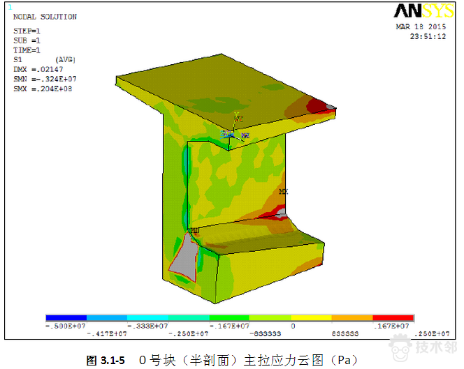 ansys2022r2破解文件